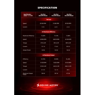 Solink Lite PLUS Brushless Motor 28K (Long)